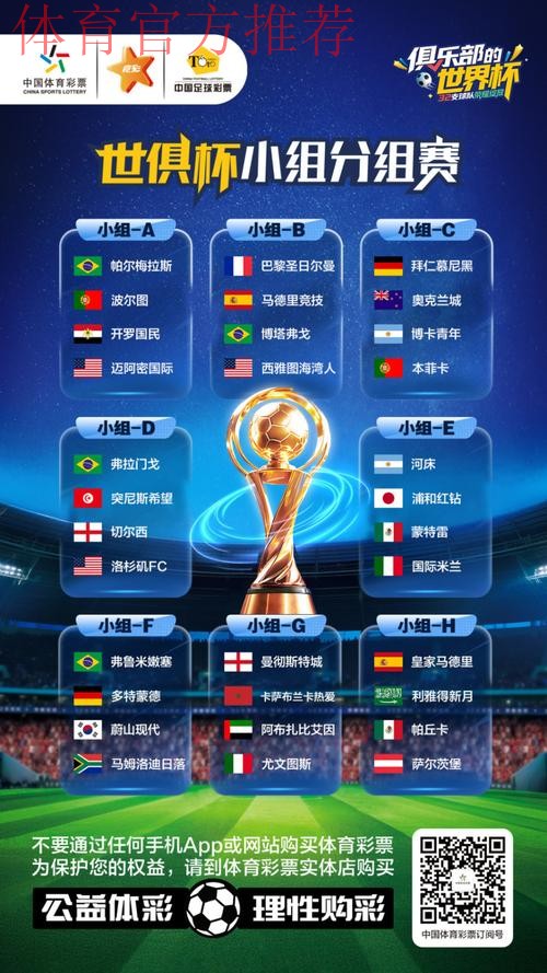 首届新版世俱杯仍将由中国承办 首届新版世俱杯仍将由中国承办